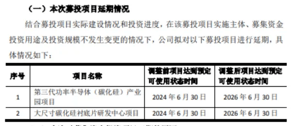 半BOB半岛综合导体产业项目消息汇总！(图18)