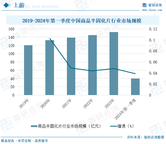 【调研】最新！2024年中国PCB行业发BOB半岛综合展现状分析(图4)